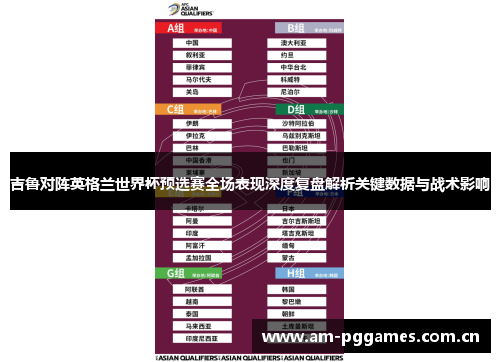吉鲁对阵英格兰世界杯预选赛全场表现深度复盘解析关键数据与战术影响